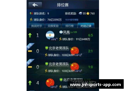 潜力无穷：打造最佳阵容的关键